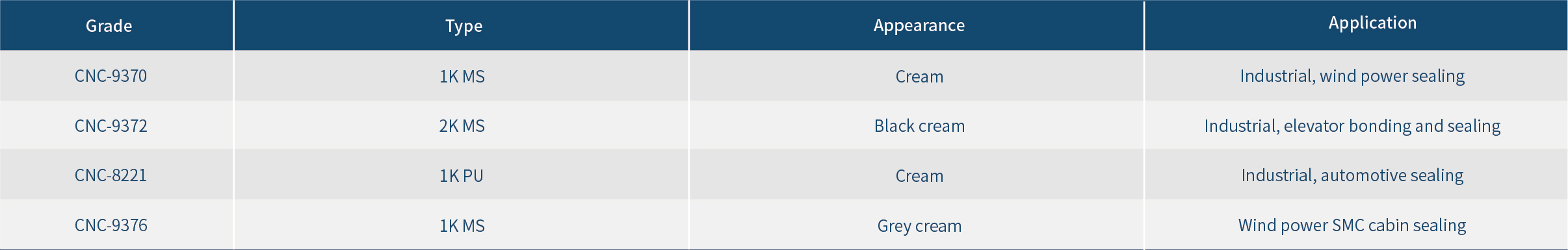 85756929.jpg 聚氨酯原料英文_畫板 1 副本 6.jpg